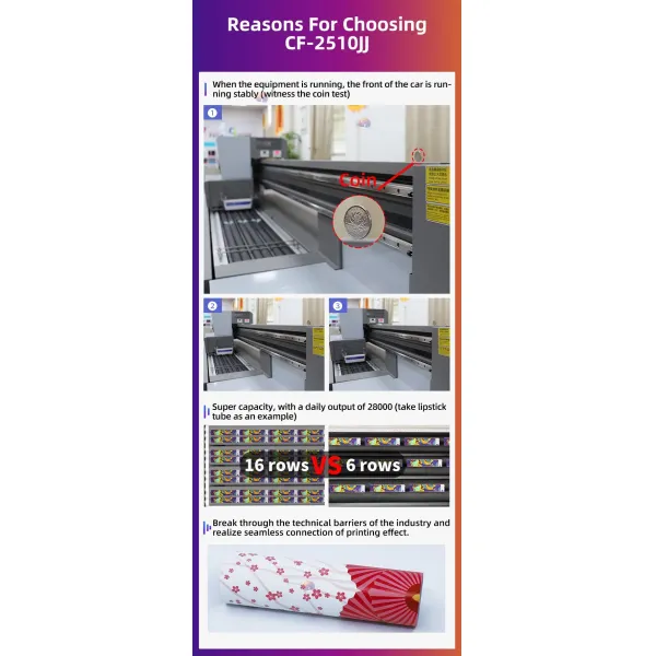 UV Cylindrical Digital Printer with Bottle Printing Machine