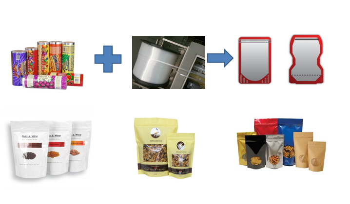 GMP Horizontal Packing Machine 17mm Doypack Pouch Filling Machine