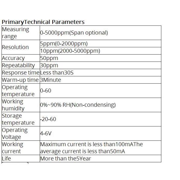 MH-Z14 MH-Z14A Infrared carbon dioxide sensor module Analog output environment monitoring 0-2000PPM 0-5000ppm
