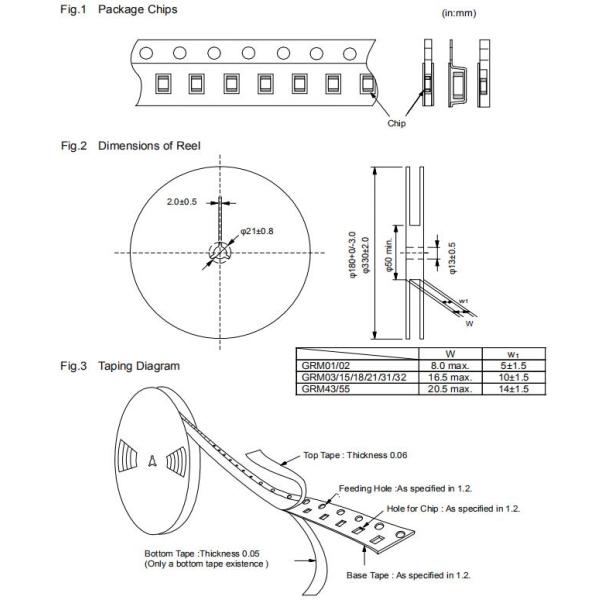 General Purpose Multilayer Chip Capacitor , Durable Murata Chip Capacitors
