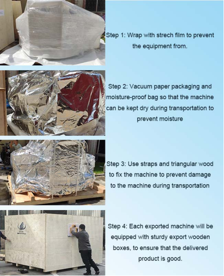 Full Automatic Vision Stencil Printer Machine Programmable Motor Drive Print Heads