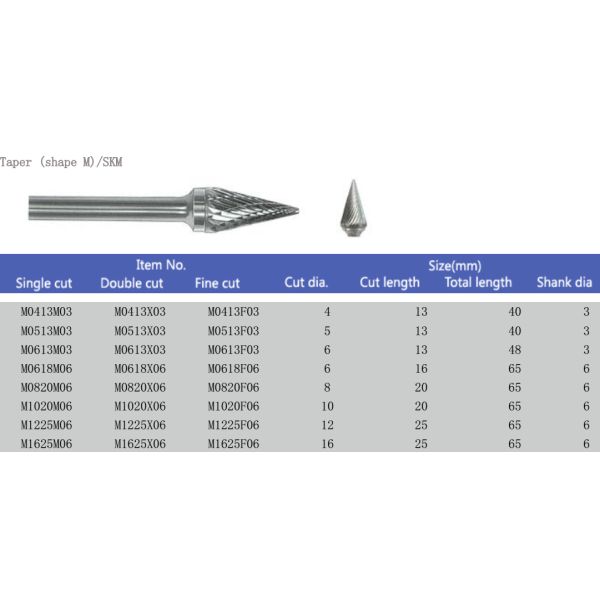 Taper Shape Cemented Tungsten Carbide Rotary File , Double Cut Carbide Rotary Burr