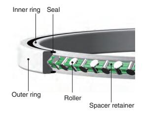 RAU3005 High Precision crossed roller bearing Astronomical telescope harmonic drive mounts harmonic equatorial mount AM5
