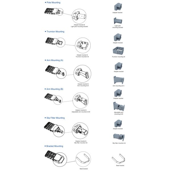 IP66 IP67 LED Explosion Proof Street Light With Dustproof EX IECEX IK10 30W 50W 60W 80W 100W
