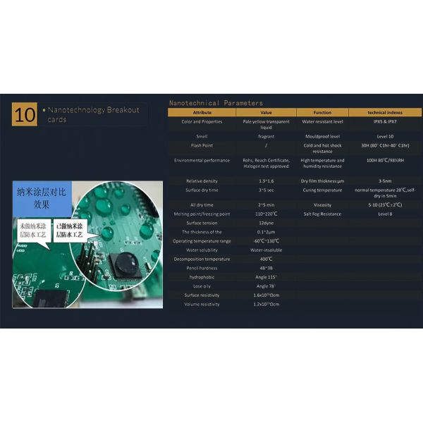 1920-3840hz Refresh Rate P3 91 Indoor Led Screen Ip30 / Ip65