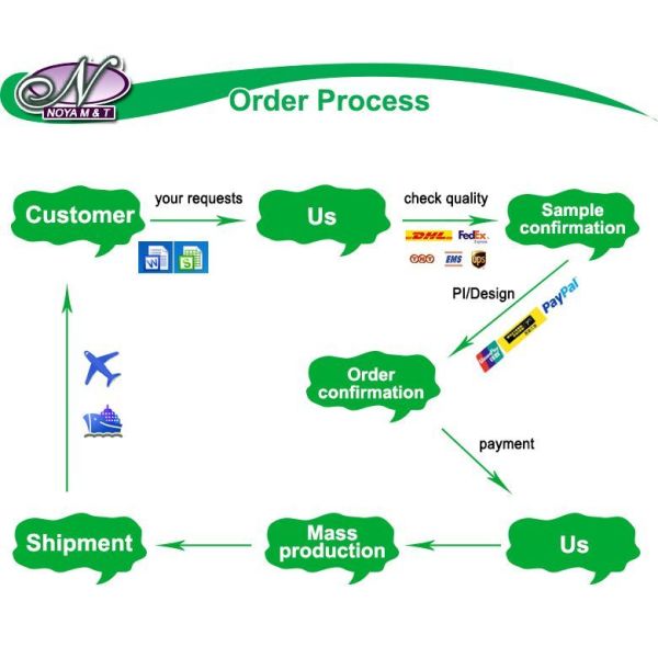 Brick Paver &amp; Water Permeable Pavers for Walkway / Driveways / Patio