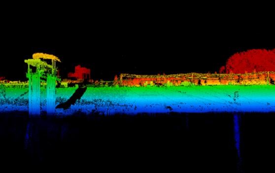 iAqua Shipborne Mobile Mapping 3D LiDAR System With 500,000 Pts/Sec Scan Rate