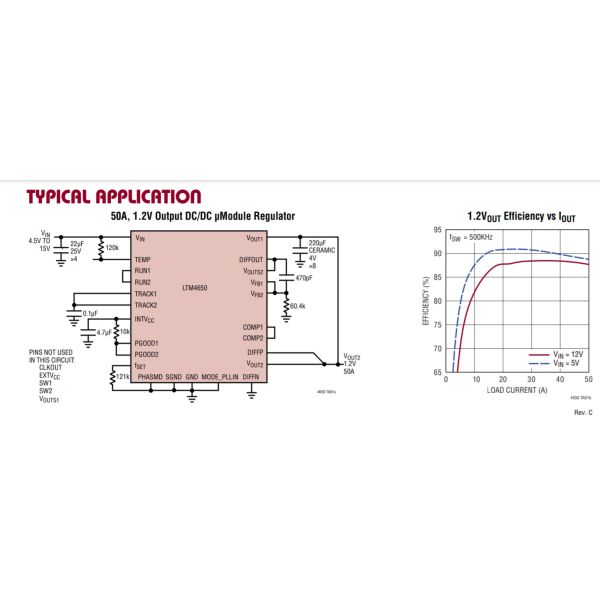 LTM8025 DC DC Converter IC Electronics Components Non Isolated PoL Module