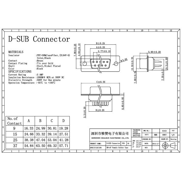 25 Pin Black DB D SUB Connector Solder Female Straight Type DP Socket