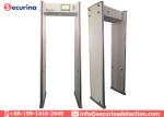 Digital Signal Processing Walk Through Metal Detector Gate For Security Guards