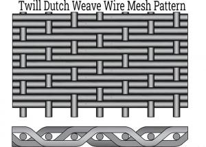 China 202 302 Twill Dutch Weave Mesh For Particles Ultrafiltration on sale