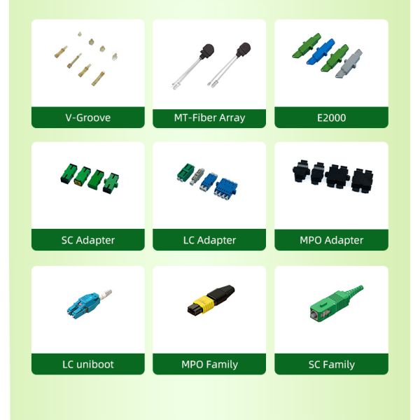 High Precision Interchangeable MPO Connector 2.0mm Rare Ribbon Boot Agua 125um