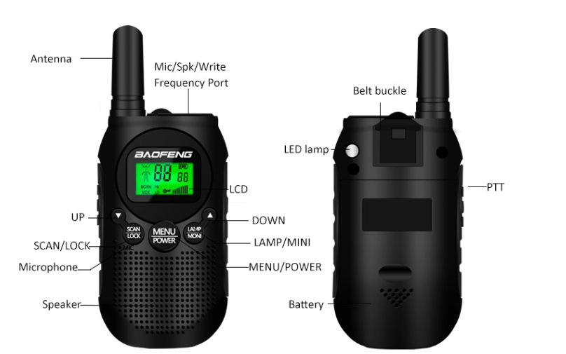 Baofeng BF-T6 Mini Walkie Talkie with 99 Storage Channels 1500-2000mAh Battery and 400-470MHz Frequency Range
