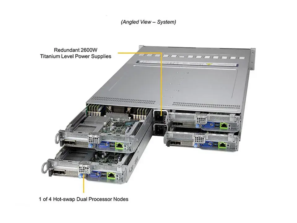 SYS-220BT-HNTR X12 Bigtwin 4 2 Nodes Cpu 2u Rack Supermicro Twin Server 800W Power Supply