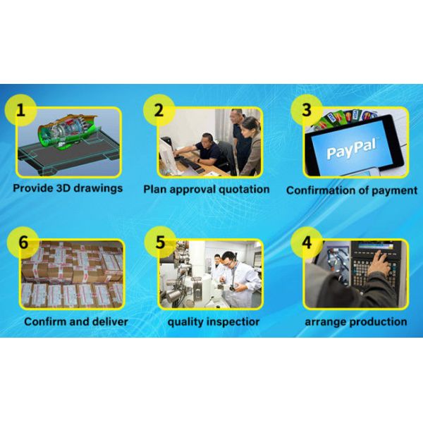 Low Volume 3d Prototype Printing Services Sheet Metal Bending Fabrication