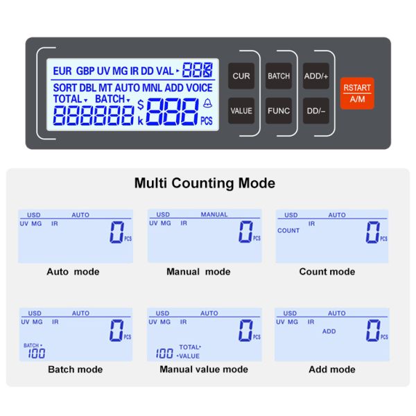 AL-1000 Money Counter Machine With Value Count Dollar Counterfeit Detection Bill