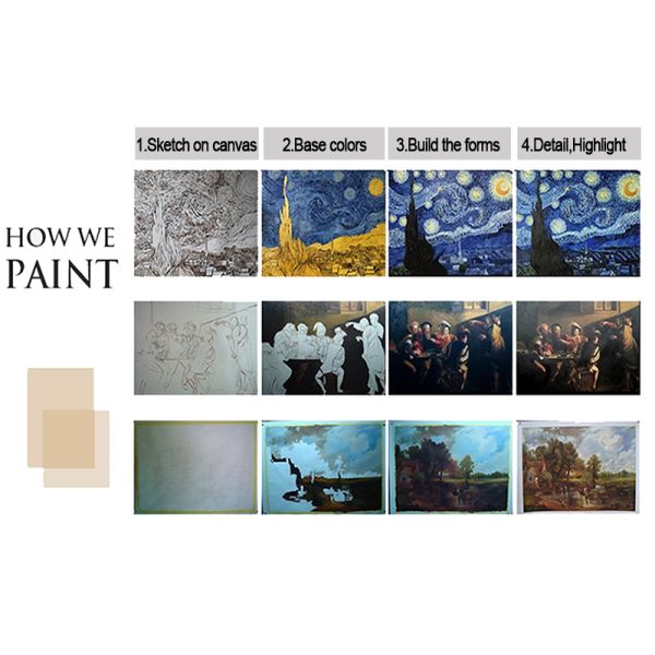 Support Base Canvas Materials Canvas Oil and Canvas Abstract Whirlpool Oil Painting for Hanging Modern Home Decor Art