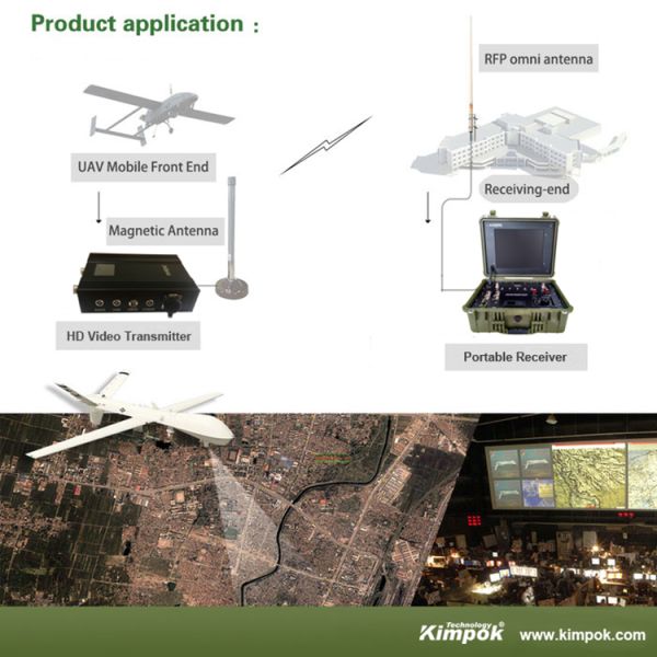 Best Powerful HD Cofdm Digital Wireless Audio Video Transmitter and Receiver with 1/32 1/16 1/8 1/4 Guard Interval