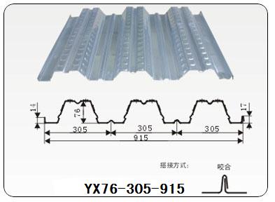 Automatic Floor Deck Roll Forming Machine , Structural Steel Decking Systems