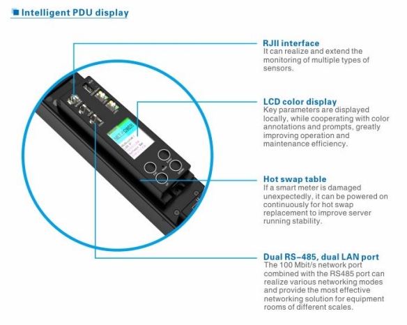 Intelligent Power Distribution Unit (PDU) with 8 Outlets 16A 250VAC RS-485 Communication