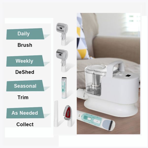 Sustainable dB A 65dB Pet Grooming Kit Vacuum Cleaner for Pet Hair Cleaning