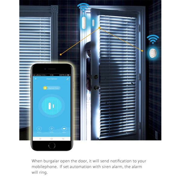 Smart Door Sensor(GD807)