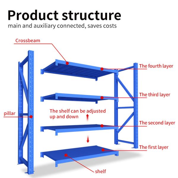 4 Levels Medium Duty Shelving Powder Coating Or Galvanized For Home Small Warehouses