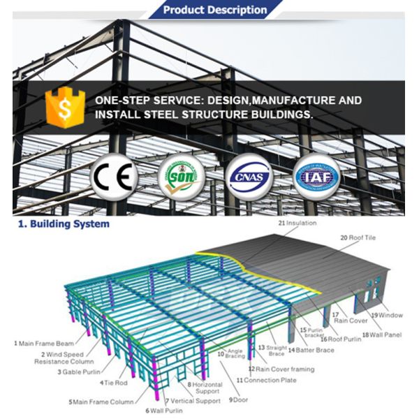 Light Steel Structure Warehouse Workshop With CE Certification