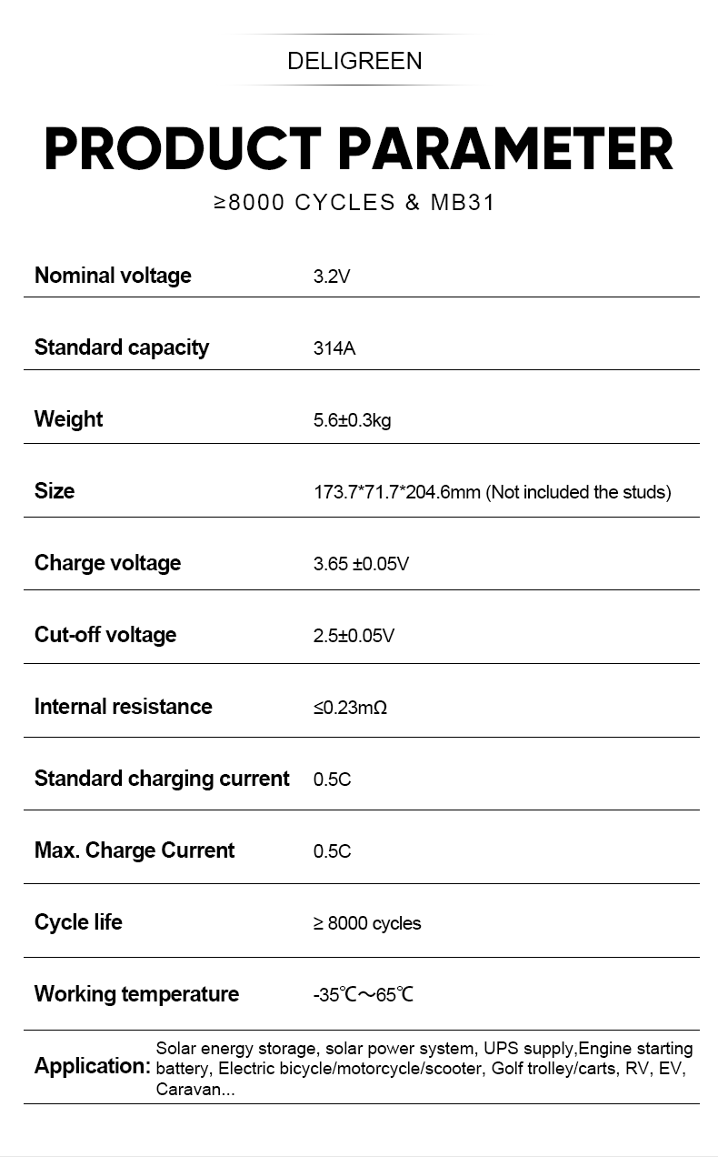 3.2V 314Ah LiFePO4 Prismatic Cells for Solar Energy Storage EU Stock Poland Warehouse Blue PVC Cycle Life 10000 cycles