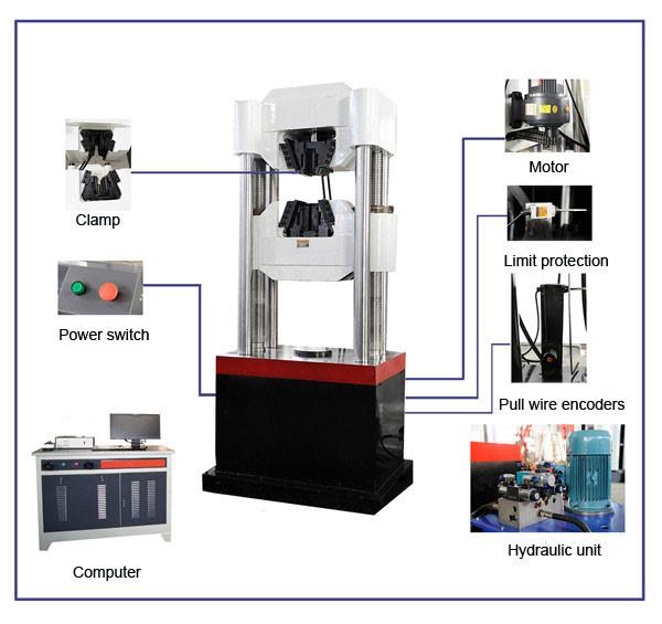 Cheap Computerized 2000KN Universal Testing Machine Tensile Test for sale