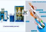 CAT5 - CAT7 Pair Wire Twisting Machine high speed with precisely stable Back