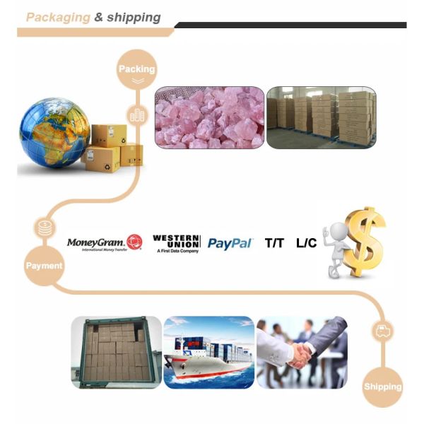 Red Agate 8mm Natural Carnelian Gemstone Round Beads For Party Jewelry