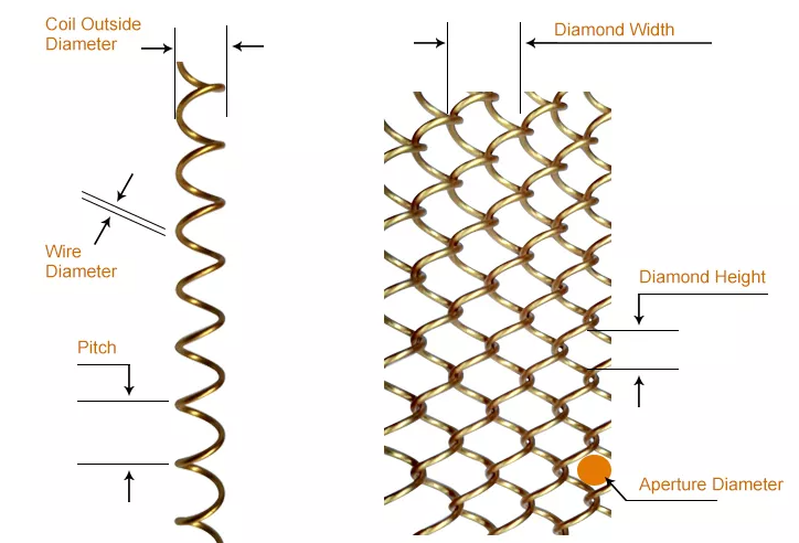 Architectural Metal Mesh Curtain 2mm Wire Diameter 40-85% Open Area