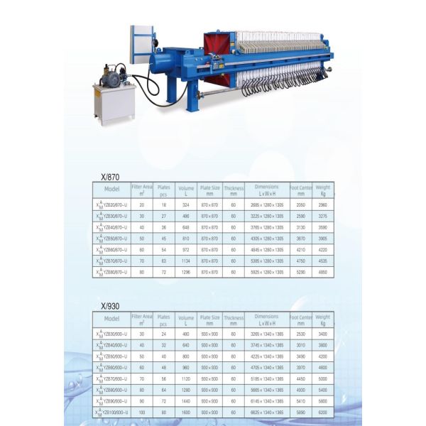 Diaphragm Press Filter Press Filter Plate Filter Press Cloth Wastewater Treatment