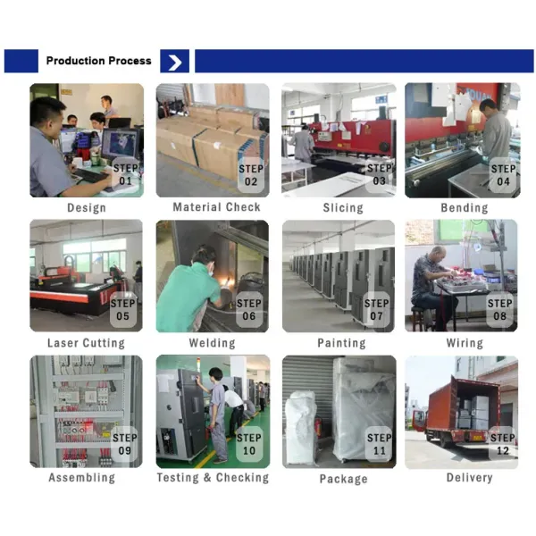 Compact Constant Humidity Temperature Test Chamber with USB Connectivity and Wide Temperature Range -70~180ºC and Humidity Range 20%~98%