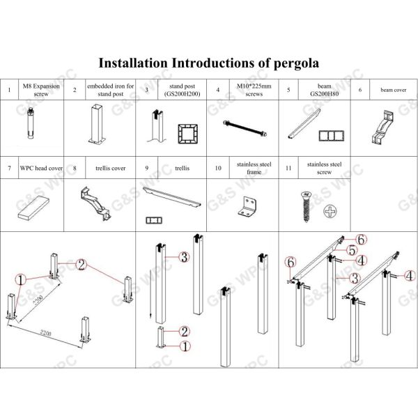 2M 2.2M Wood Plastic WPC Pergola HDPE Composite Pergola Material