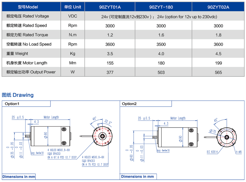 Smart Automation High Quality Brushed Brushless DC Motor / DC Engines 12v 24v 36v 48v