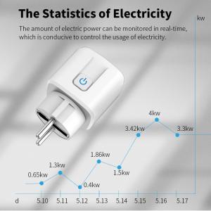 Quality Plastic Smart Socket Plug with Max Current 10A-16A and Timer Function wholesale