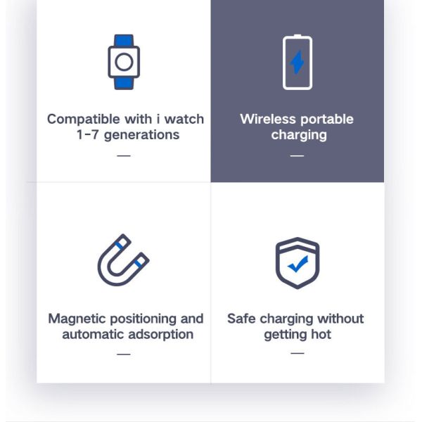 Lightweight White Apple Watch Wireless Magnetic Charger 5V Input Voltage