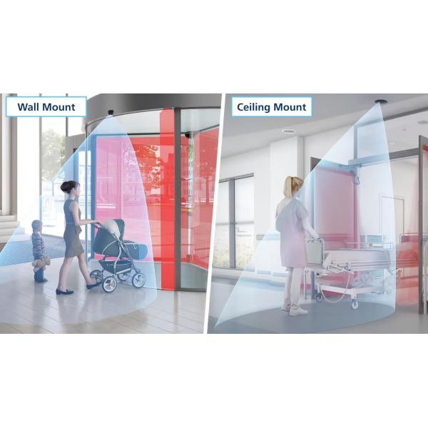 24.125GHz High Stability Microwave Motion Sensor With Wide Detection Range