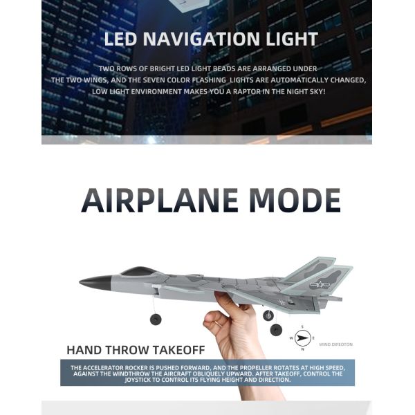 F22 Fighter Airplane Toys 2.4g 4ch RC Airplane Fixed Wing Plane Outdoor Toys Drone Qty/Ctn 18PCS/CTN Controller Battery AA