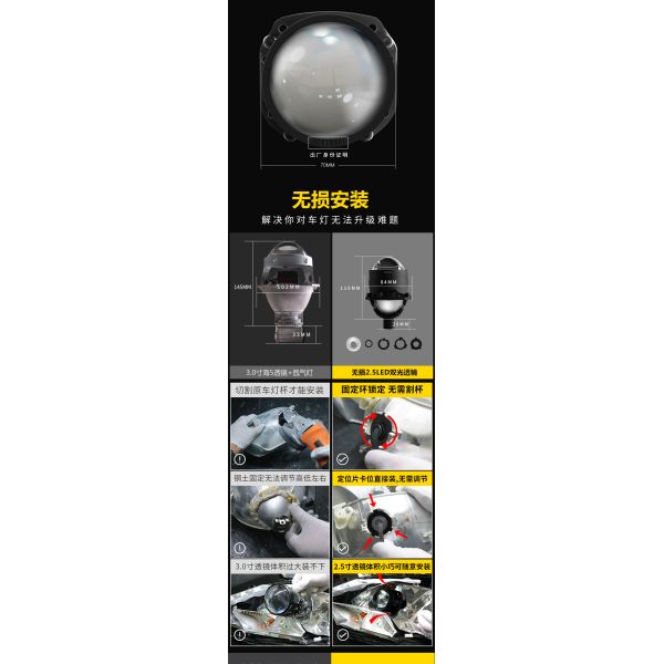 Etclite Bi-led Led Car Projector Lens Light Bulb Lamp Headlight Bulbs High Power Super Bright Bi Led Projector Lens With