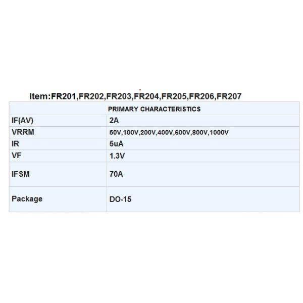 Silicon Fast Recovery Rectifiers Diode 2.0A FR201 Thru FR207 Do-15