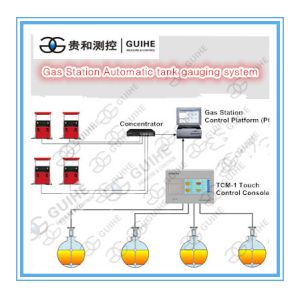 Petrol station Automatic Tank Gauging System with Fuel dispenser pump Level