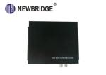 Encoder 6W Computer Power Surge Protector Supporting AES / EBU Embedded Audio