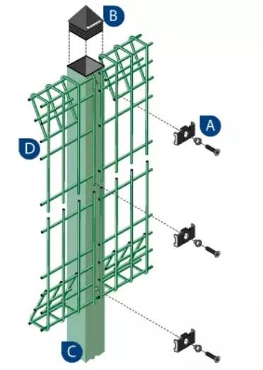 Galvanized Wire Roll Top 3D Wire Mesh Fence Powder Coated Surface Treament
