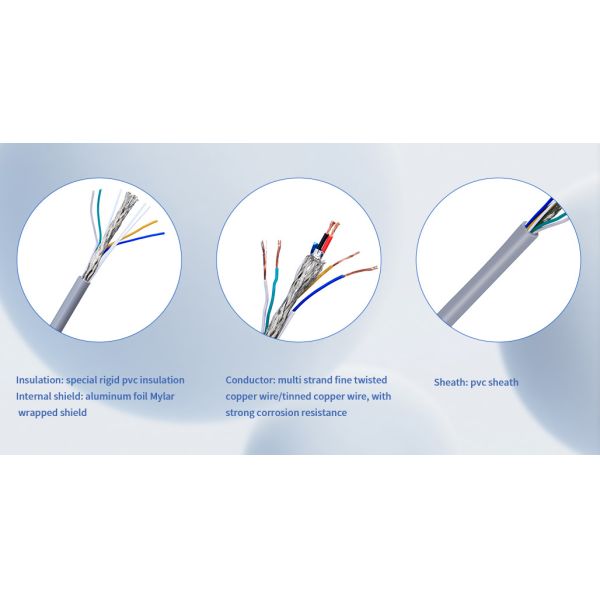 10-30AWG High Temperature PVC Insulated UL1015 Appliance Cable