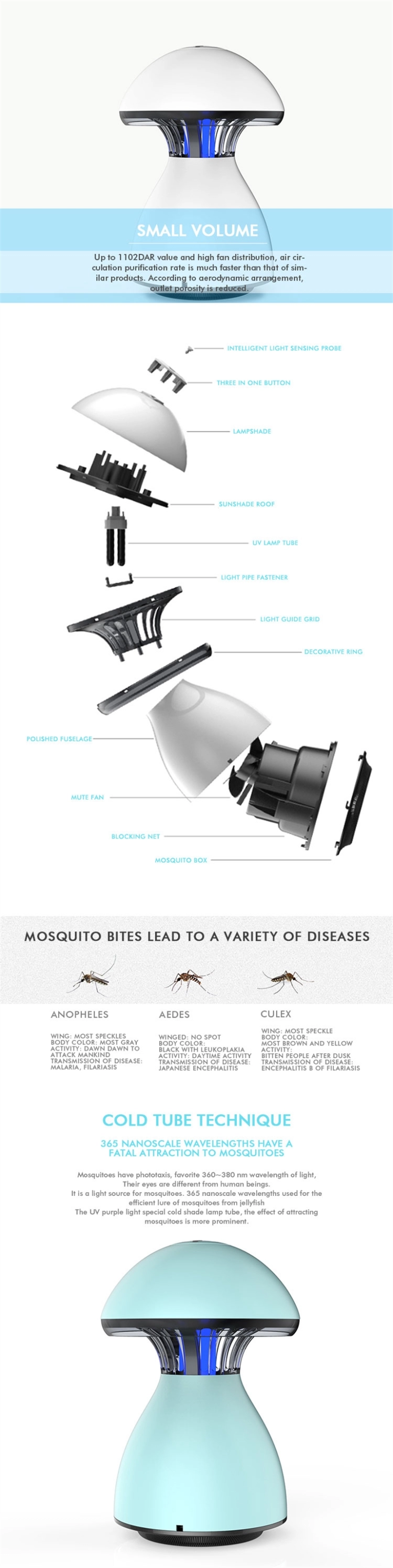 Lovely personal ultrasonic mosquito repeller lamp mosquito trap insect repeller