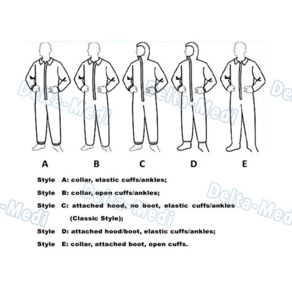 Hooded Blue Disposable Coveralls , Sterile Sms Disposable Chemical Coveralls