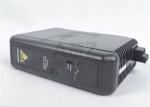 Emerson Westinghouse PLC Module KJ1501X1-BC1 ethernet ip io module